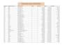 provide professional ms excel data entry, and formulas